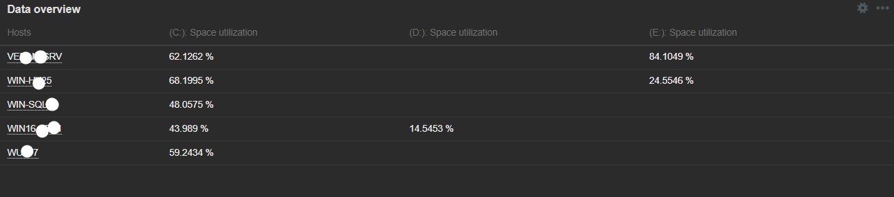 Click image for larger version

Name:	2022-03-07_154333.png
Views:	3410
Size:	19.7 KB
ID:	440984