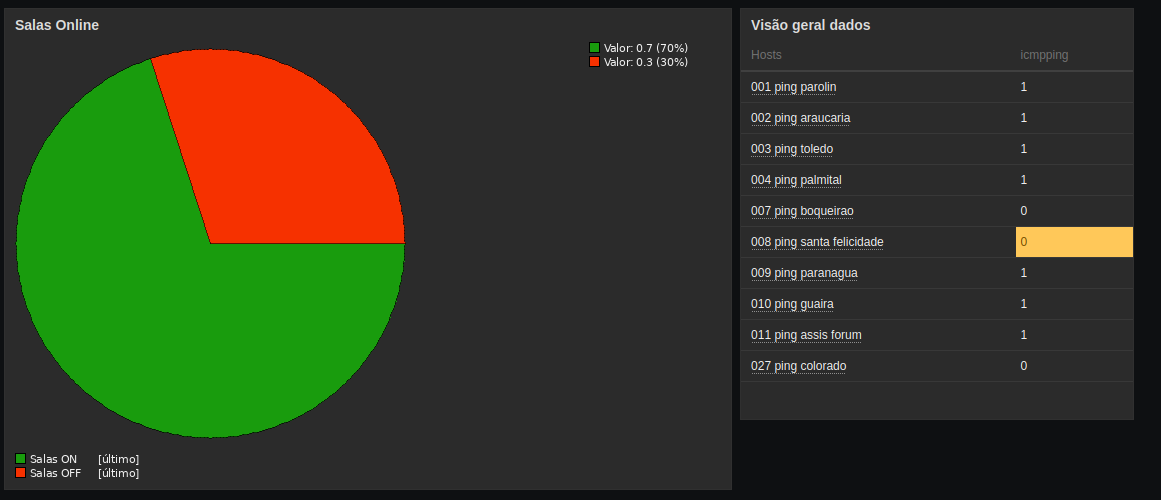 Click image for larger version

Name:	Screenshot from 2022-04-01 15-17-10.png
Views:	105
Size:	41.7 KB
ID:	442490