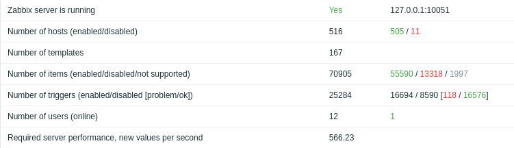 Click image for larger version

Name:	Bildschirmfoto vom 2022-04-16 12-09-34.png
Views:	562
Size:	24.6 KB
ID:	443249