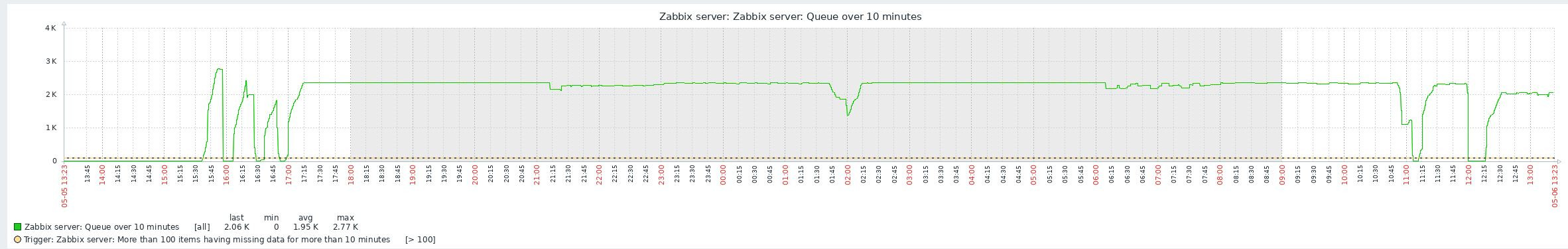 Click image for larger version

Name:	Capture.jpg
Views:	751
Size:	174.4 KB
ID:	444209