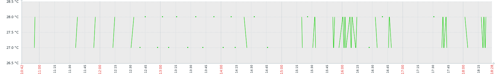 Click image for larger version

Name:	ilo5.png
Views:	218
Size:	33.0 KB
ID:	444257