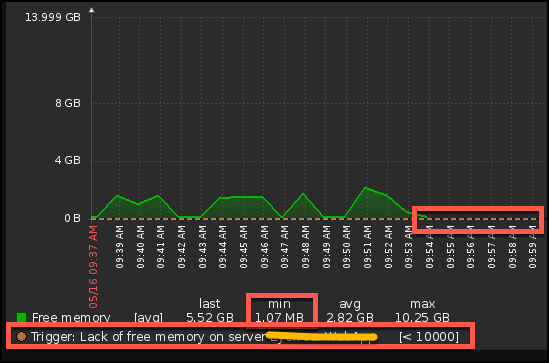 Click image for larger version

Name:	2022-05-16_10-37-54.png
Views:	188
Size:	21.2 KB
ID:	444634