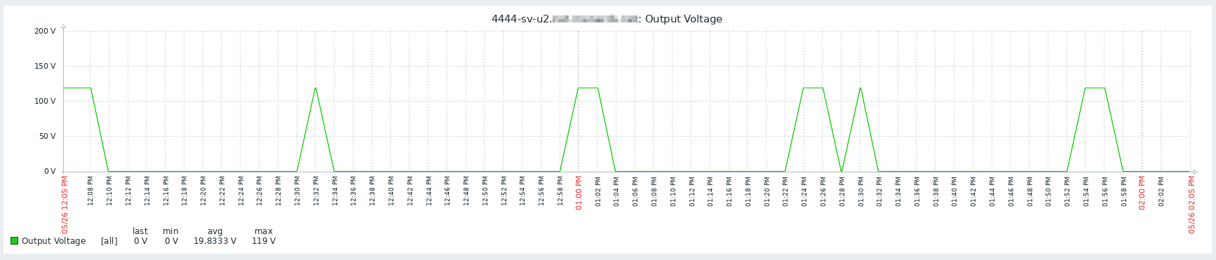 Click image for larger version

Name:	2022-05-26 14_05_19-History.png
Views:	521
Size:	32.6 KB
ID:	445190