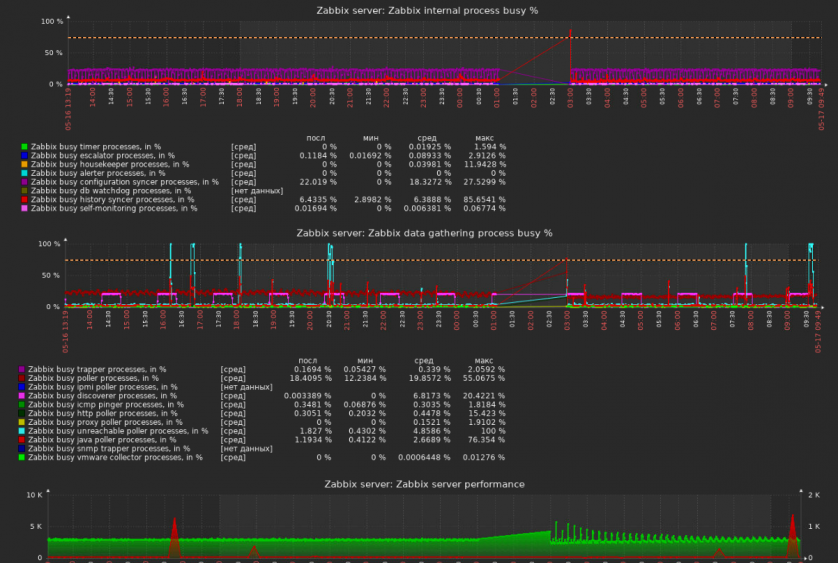 Click image for larger version

Name:	Screenshot 2022-05-30 065511.png
Views:	170
Size:	412.8 KB
ID:	445306