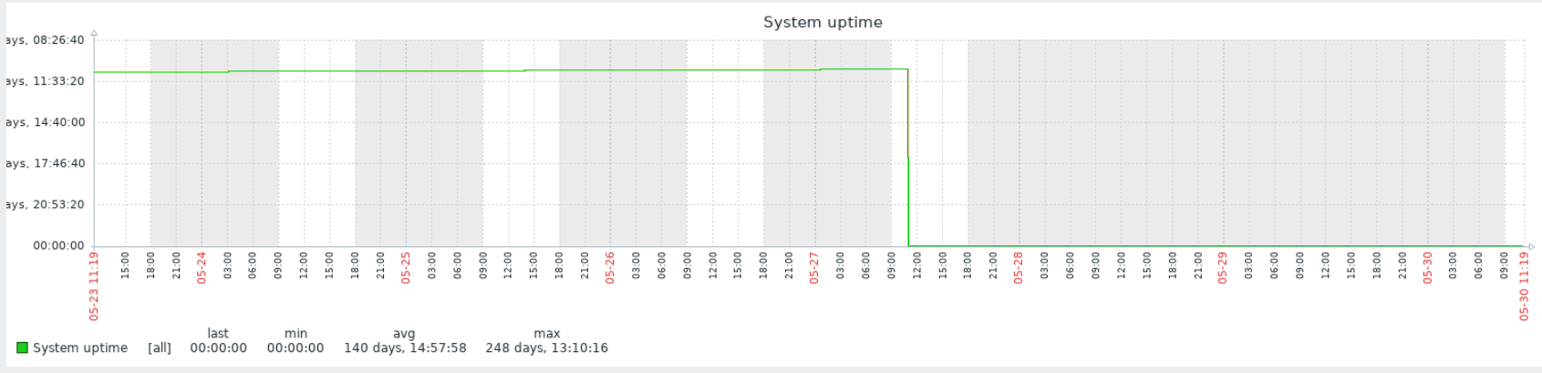 Click image for larger version

Name:	Untitled.png
Views:	391
Size:	151.7 KB
ID:	445372