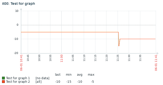 Click image for larger version  Name:	screenshot-2022-06-01_01.png Views:	0 Size:	15.0 KB ID:	445463