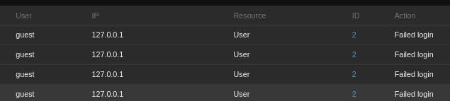 Click image for larger version

Name:	login.jpg
Views:	97
Size:	13.8 KB
ID:	445663