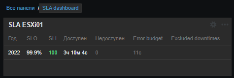 Click image for larger version

Name:	Дашборд.png
Views:	370
Size:	8.0 KB
ID:	445954