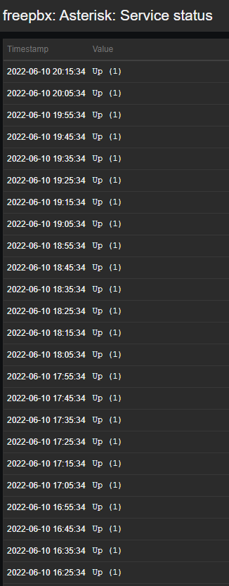 Click image for larger version  Name:	zabbix update interval.png Views:	0 Size:	41.3 KB ID:	446027