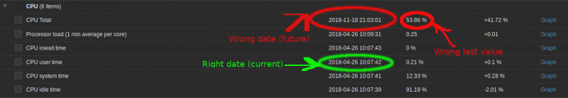 Click image for larger version  Name:	zabbix_1.png Views:	1 Size:	67.8 KB ID:	357891