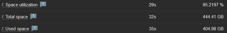 Click image for larger version

Name:	Zabbix-spaceutil-PUSED.png
Views:	502
Size:	6.0 KB
ID:	447020