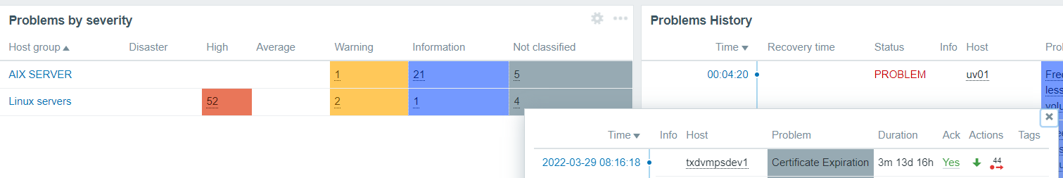 Click image for larger version

Name:	Zabbix_issue.png
Views:	138
Size:	32.3 KB
ID:	447602