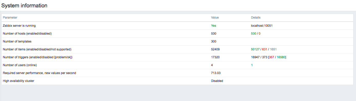 Click image for larger version

Name:	System Information.png
Views:	751
Size:	48.6 KB
ID:	448449