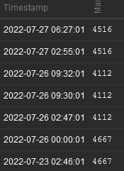 Click image for larger version  Name:	values.png Views:	0 Size:	3.8 KB ID:	448779