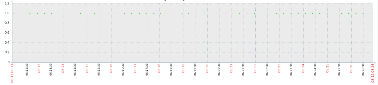 Click image for larger version

Name:	image.png
Views:	94
Size:	76.8 KB
ID:	449690