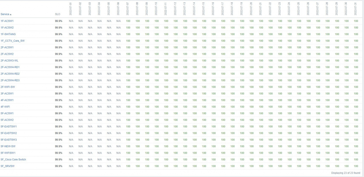 Click image for larger version

Name:	屏幕截图 2022-08-15 155054.jpg
Views:	93
Size:	304.3 KB
ID:	449797