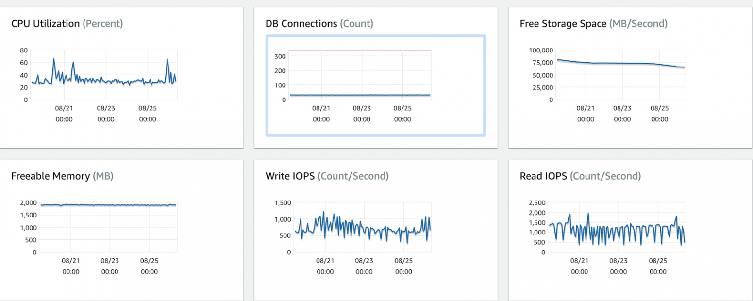 Click image for larger version

Name:	Screen Shot 2022-08-26 at 9.39.51 AM.png
Views:	199
Size:	503.2 KB
ID:	450499