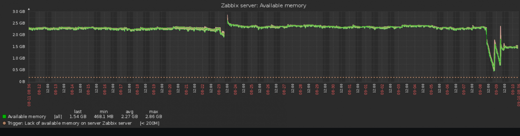 Click image for larger version

Name:	image.png
Views:	994
Size:	441.3 KB
ID:	451284