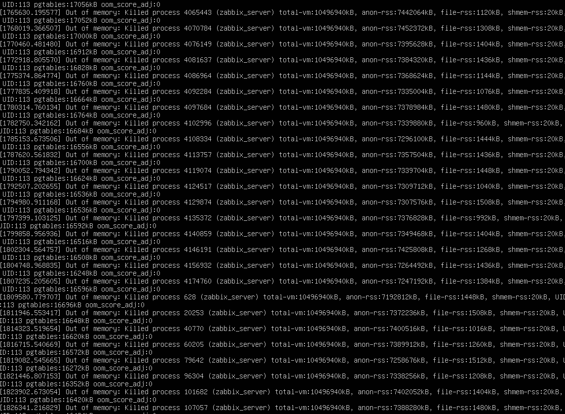 Click image for larger version  Name:	Zabbix out of memory.png Views:	0 Size:	60.1 KB ID:	451436