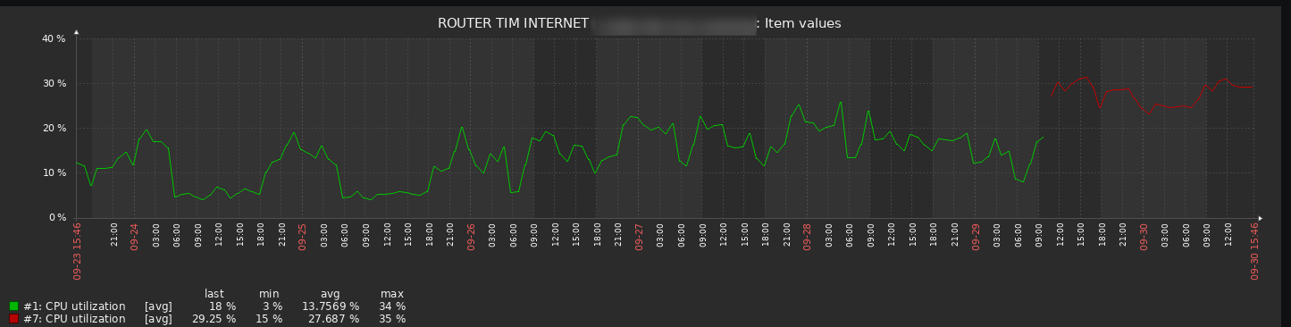 Click image for larger version

Name:	immagine.png
Views:	347
Size:	49.8 KB
ID:	452123