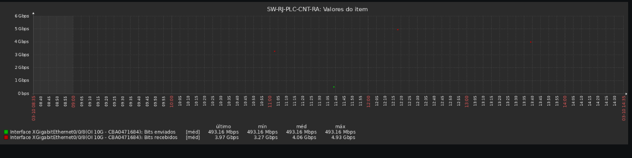 Click image for larger version

Name:	image.png
Views:	87
Size:	59.6 KB
ID:	452226