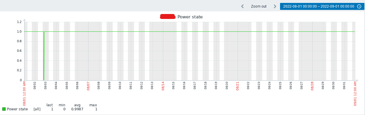 Click image for larger version

Name:	image.png
Views:	85
Size:	28.9 KB
ID:	452279