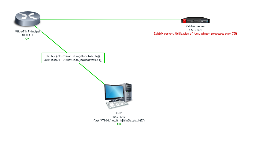 Click image for larger version

Name:	mapa_zabbix.png
Views:	327
Size:	37.2 KB
ID:	452325