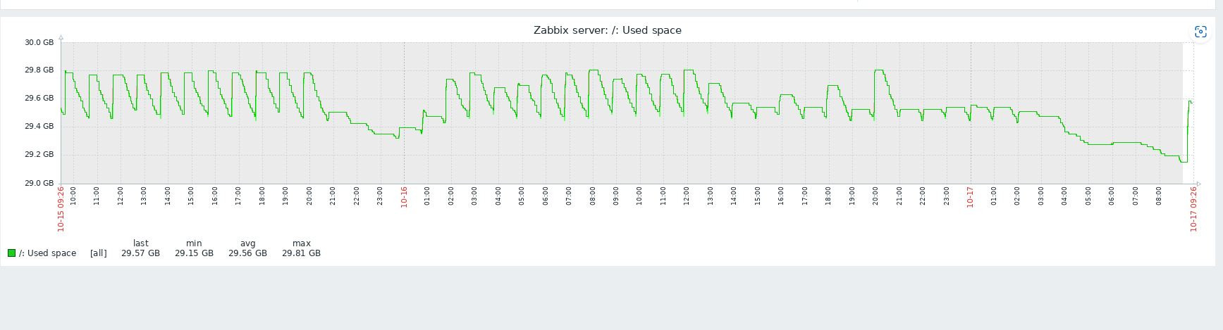 Click image for larger version  Name:	zabspace.jpg Views:	0 Size:	116.3 KB ID:	452769