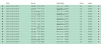 Click image for larger version

Name:	Zabbix.jpg
Views:	1023
Size:	116.3 KB
ID:	452844