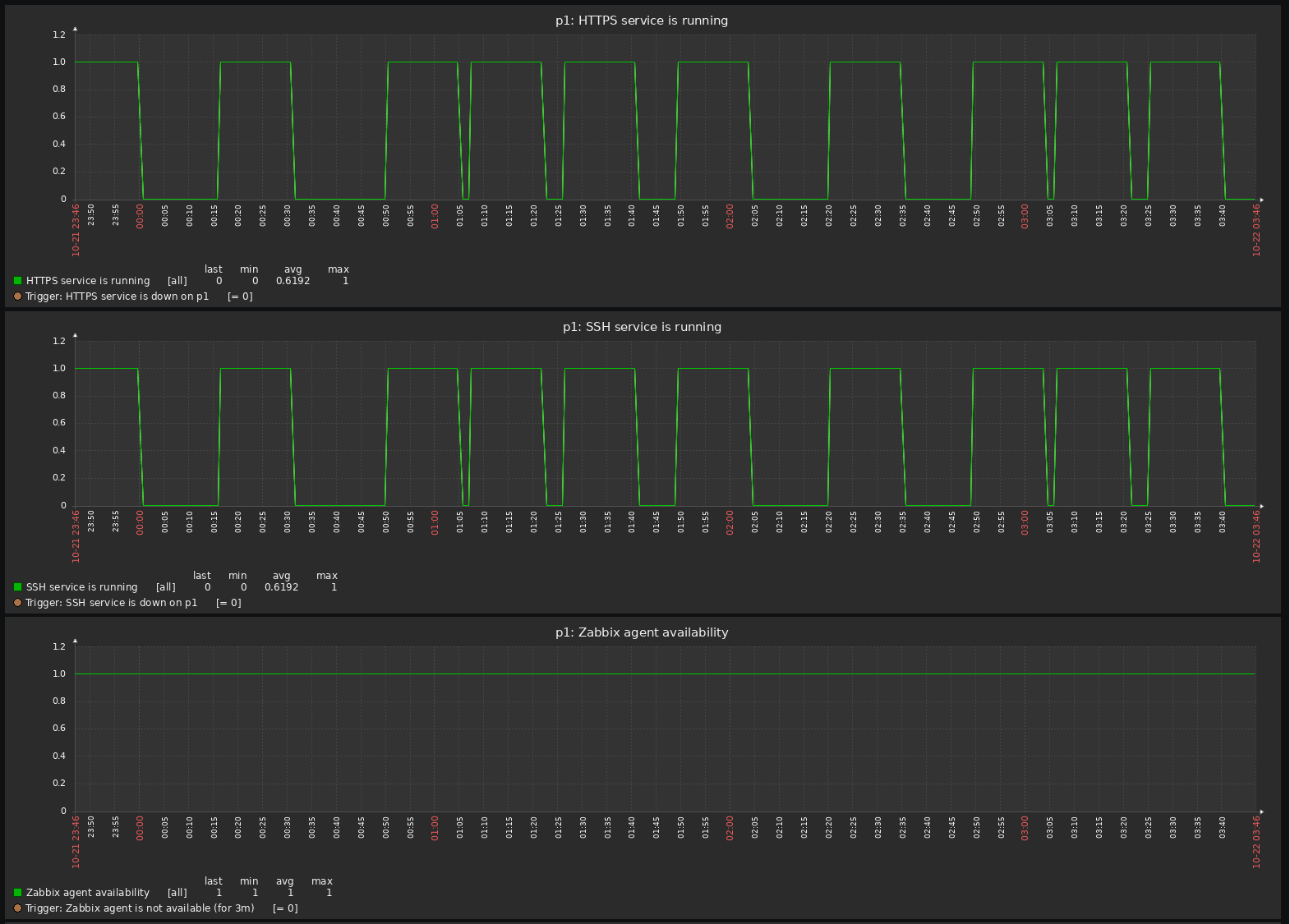 Click image for larger version

Name:	1666432030823-34271d2e-b074-4784-859c-e56f4e615c83-image.png
Views:	633
Size:	102.1 KB
ID:	453128