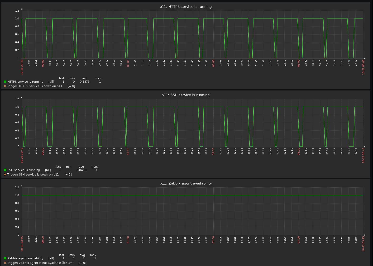 Click image for larger version

Name:	1666431942177-d7e1b101-eeaf-498f-9202-318c86699c14-image.png
Views:	486
Size:	106.2 KB
ID:	453129