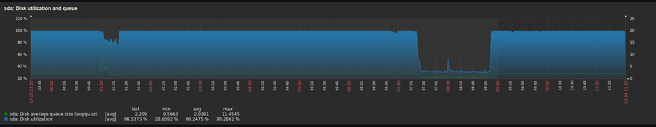 Click image for larger version

Name:	image.png
Views:	152
Size:	60.3 KB
ID:	453200