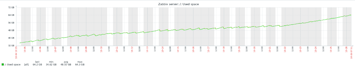 Click image for larger version

Name:	image.png
Views:	754
Size:	57.7 KB
ID:	453350