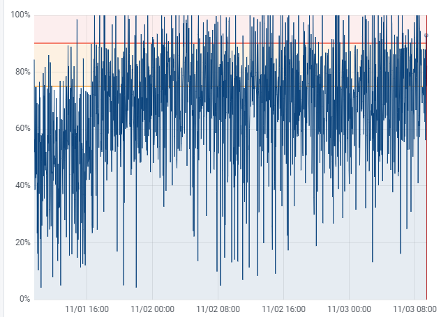 Click image for larger version

Name:	image.png
Views:	1757
Size:	121.0 KB
ID:	453882