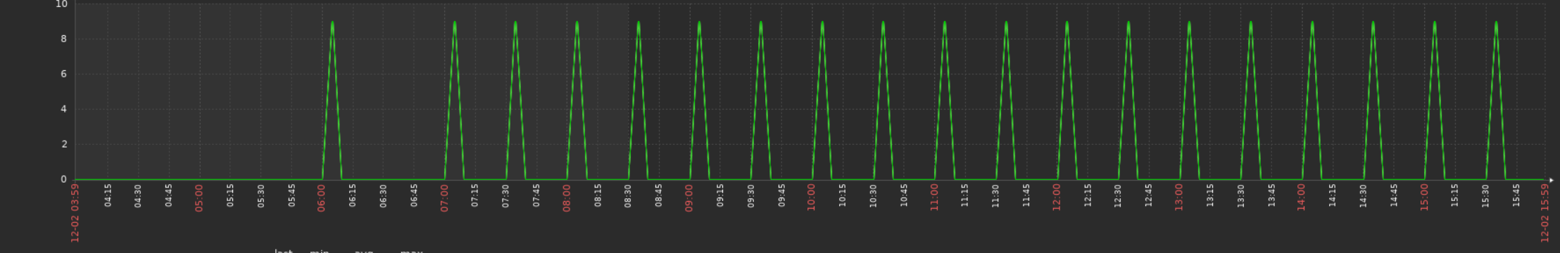 Click image for larger version  Name:	image.png Views:	0 Size:	173.6 KB ID:	455387