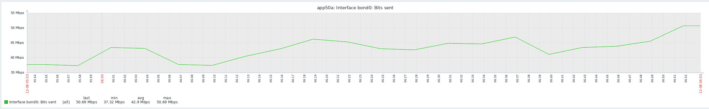 Click image for larger version

Name:	image.png
Views:	290
Size:	51.2 KB
ID:	455740