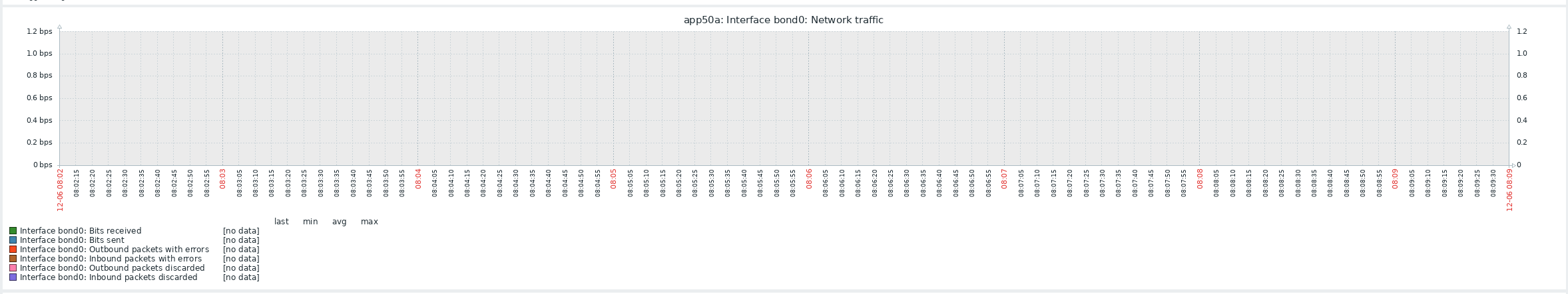 Click image for larger version

Name:	image.png
Views:	273
Size:	52.4 KB
ID:	455741