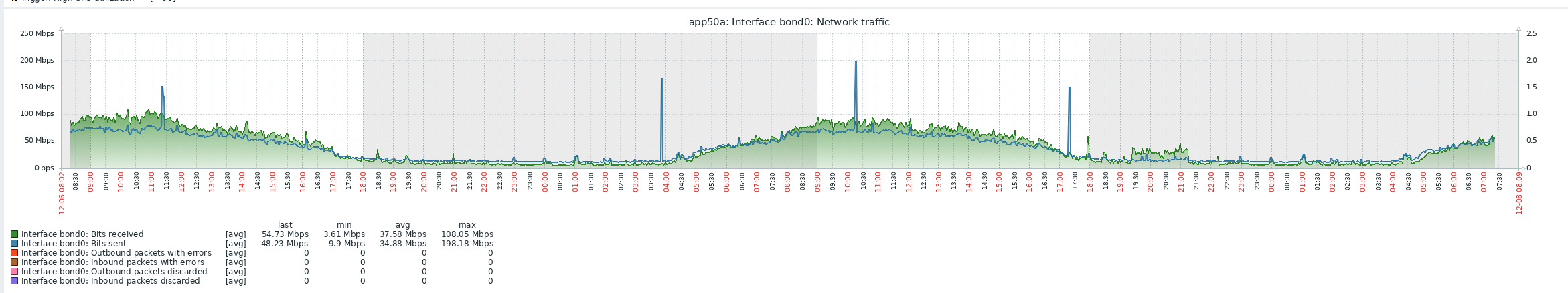 Click image for larger version

Name:	image.png
Views:	278
Size:	104.6 KB
ID:	455746