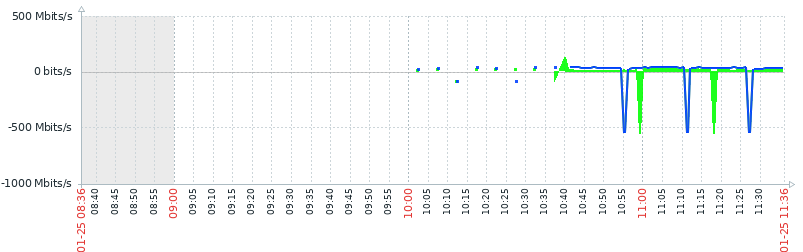 Click image for larger version

Name:	image.png
Views:	121
Size:	16.3 KB
ID:	458252