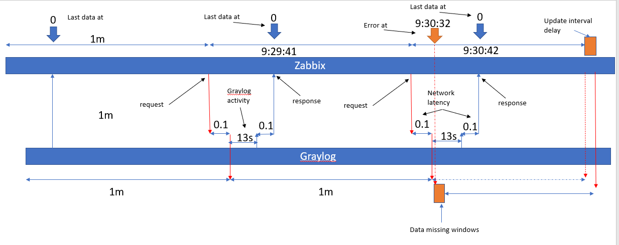 Click image for larger version

Name:	1.png
Views:	121
Size:	37.0 KB
ID:	458444