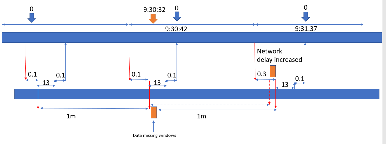 Click image for larger version

Name:	2.png
Views:	105
Size:	23.8 KB
ID:	458445