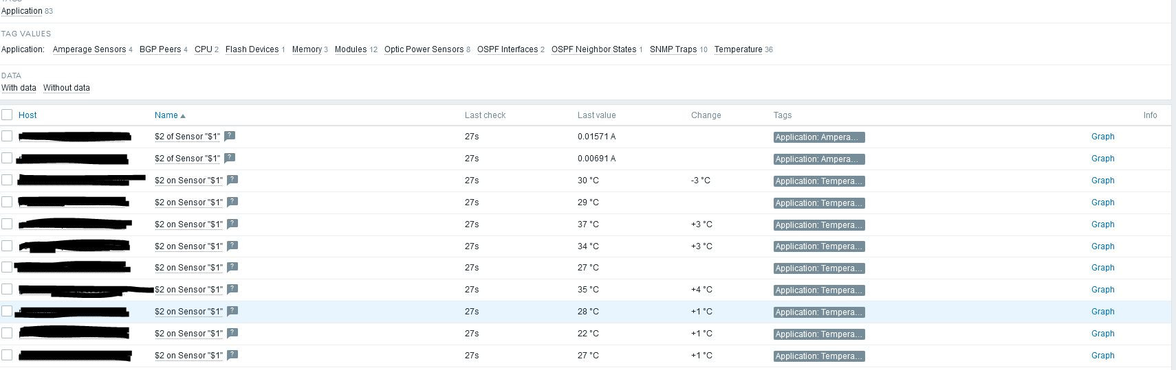 Click image for larger version

Name:	Zabbix_Cisco_ASR1006.jpg
Views:	914
Size:	145.6 KB
ID:	458743