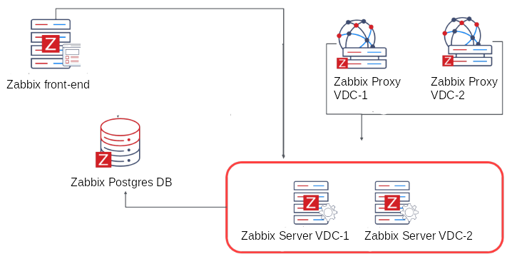 Click image for larger version

Name:	image.png
Views:	1932
Size:	40.7 KB
ID:	459628