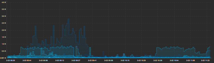 Click image for larger version

Name:	image.png
Views:	401
Size:	46.7 KB
ID:	459905