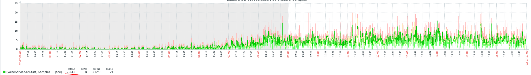 Click image for larger version

Name:	image.png
Views:	125
Size:	101.5 KB
ID:	460110