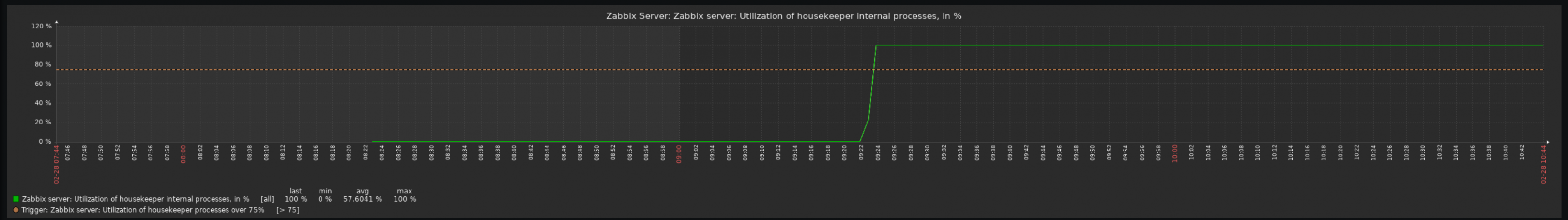 Click image for larger version

Name:	image.png
Views:	995
Size:	623.9 KB
ID:	460160