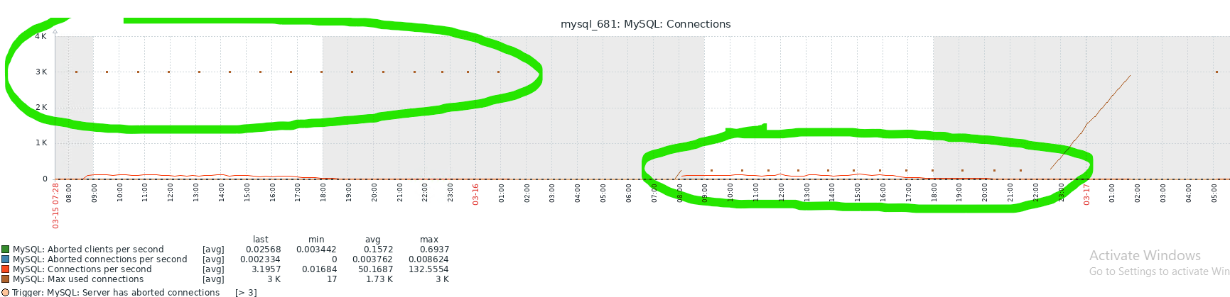 Click image for larger version

Name:	image.png
Views:	308
Size:	84.1 KB
ID:	461257