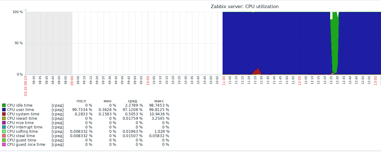 Click image for larger version

Name:	z2.png
Views:	337
Size:	52.2 KB
ID:	461603