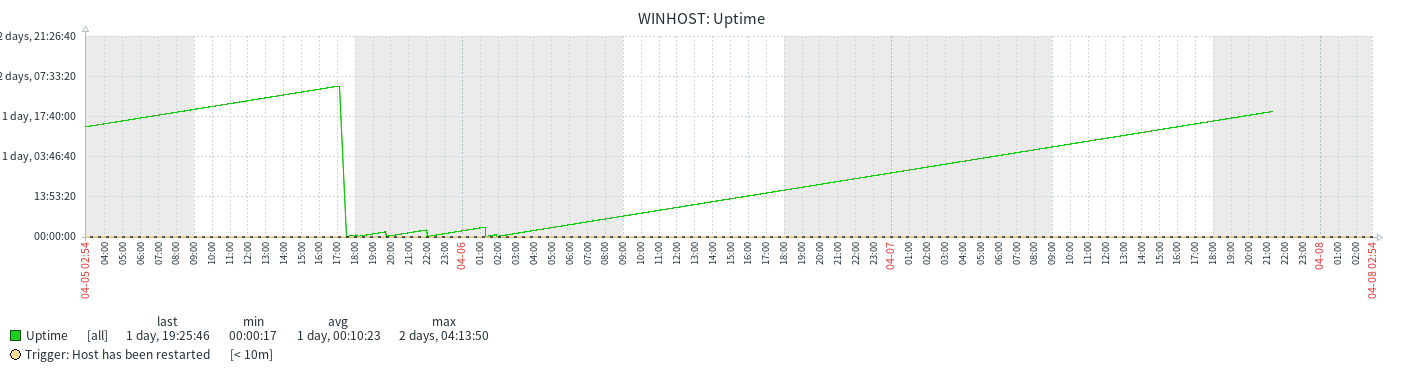 Click image for larger version

Name:	image.png
Views:	719
Size:	35.0 KB
ID:	462649