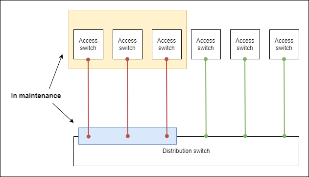 Click image for larger version

Name:	maintance.png
Views:	325
Size:	11.3 KB
ID:	462922